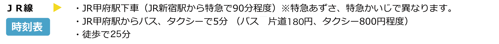 JR時刻表